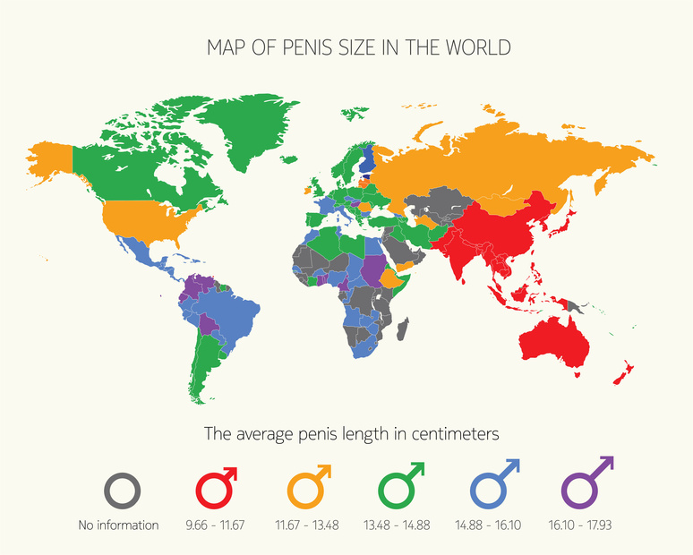 Länder penisgröße Penisgröße im